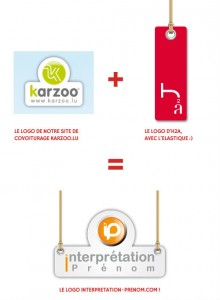 similitude logos karzoo, h2a et interpretation-prenom