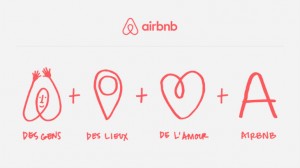 recherches pour création du logo belo d'airbnb